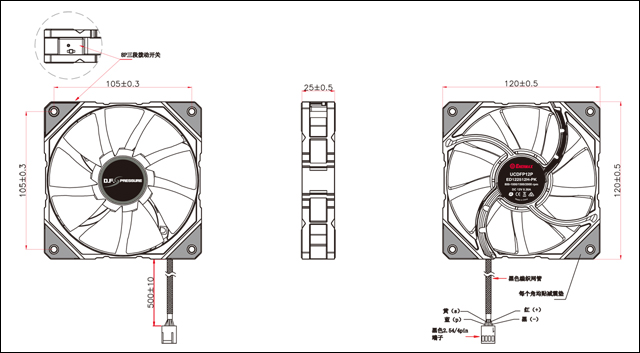 Dimensions