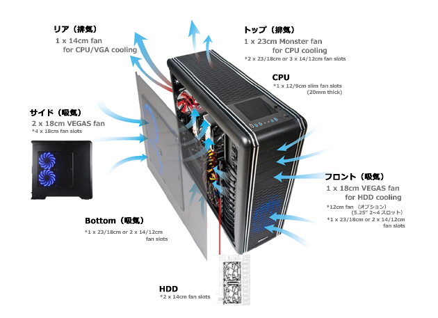 クリックすると拡大画像が表示されます。