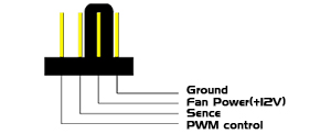 pwm