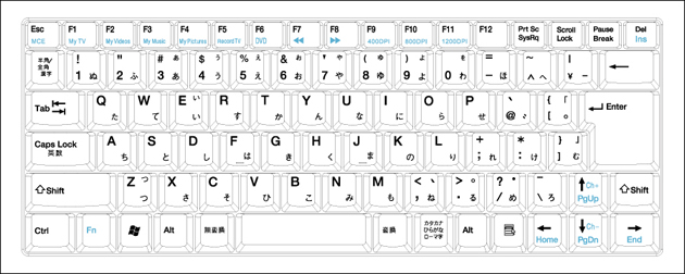 ENERMAX AURORA Micro Wireless KB008W-B/S