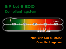 ErP Lot 6 2010