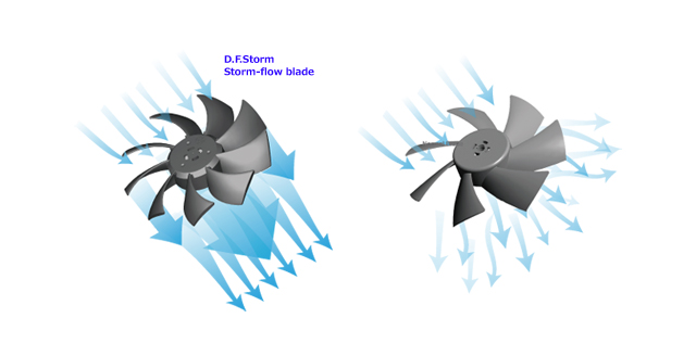 Storm-blades