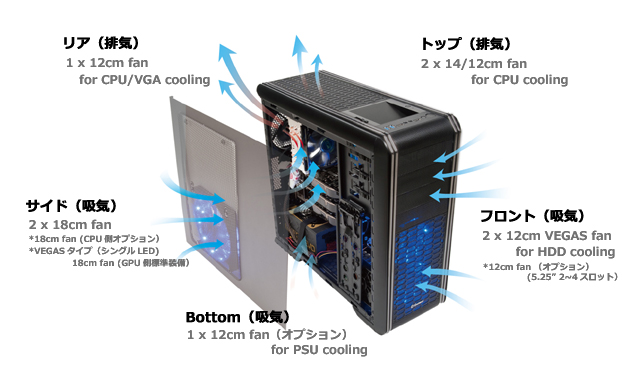 クリックすると拡大画像が表示されます。