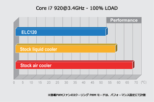 クリックすると拡大画像が表示されます。