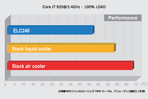 クリックすると拡大画像が表示されます。