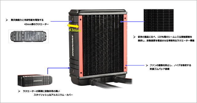 クリックすると拡大画像が表示されます。