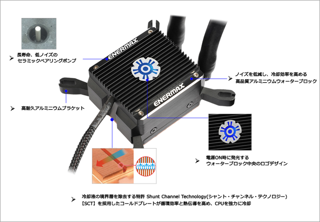 クリックすると拡大画像が表示されます。